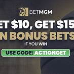 bet mgm promo codes